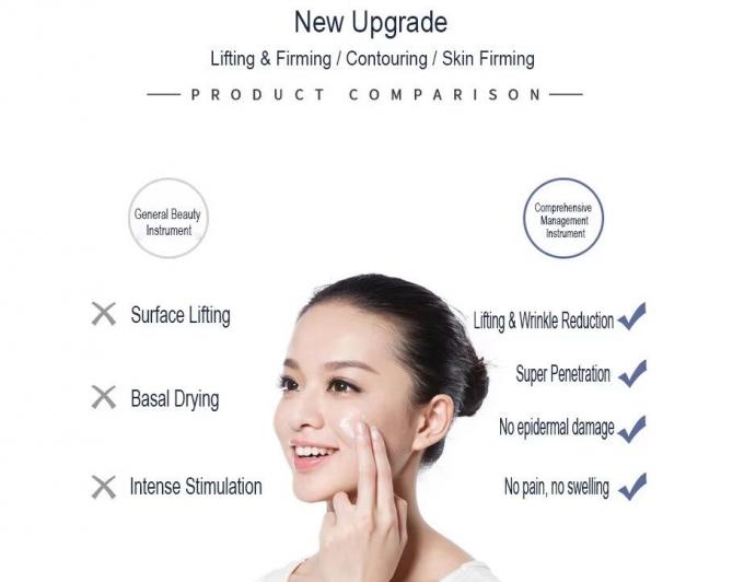 Máquinas de limpeza facial Máquina de limpeza facial Anti-rugas Água Oxigénio Jetpeel 1