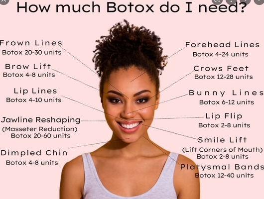 100 unidades datilografam uma toxina Botulinum para a pele facial Hyamely